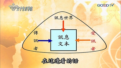 空中聖經學院 摩西五經