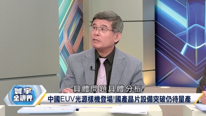 寰宇全視界