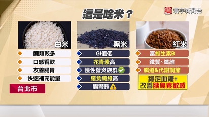 寰宇新聞-紫米飯糰是「另類助眠劑」？醫師提醒：有色米非人人適合食用