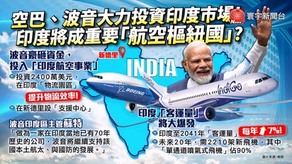 第201集 空巴獲印度IndiGo訂500架飛機 史上最多! 印度華麗轉身「航空樞紐」？繼手機、半導體「印度製飛機」機會挑戰？