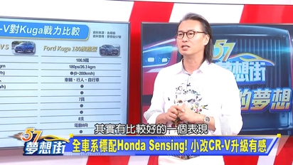 夢想街57號 預約你的夢想-全車系標配Honda Sensing！小改CR-V升級有感 第539集