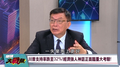 環球大戰線